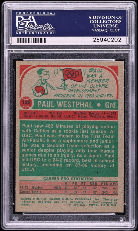 1973 Topps Basketball Paul Westphal ROOKIE #126 PSA 7 NRMT