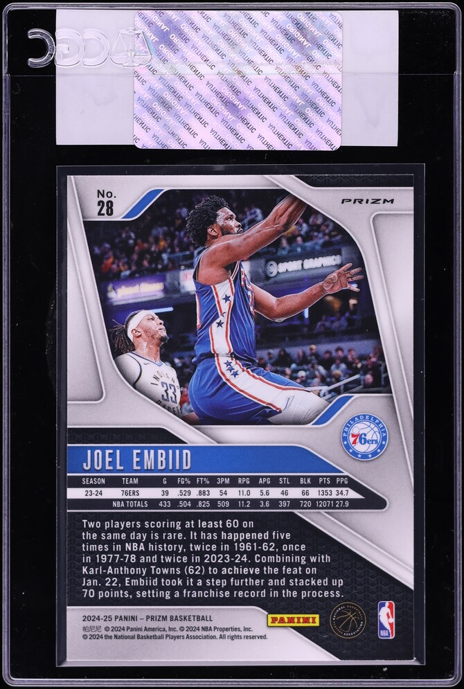 2024 Panini Prizm Pink Ice Joel Embiid #28 CGC AUTH