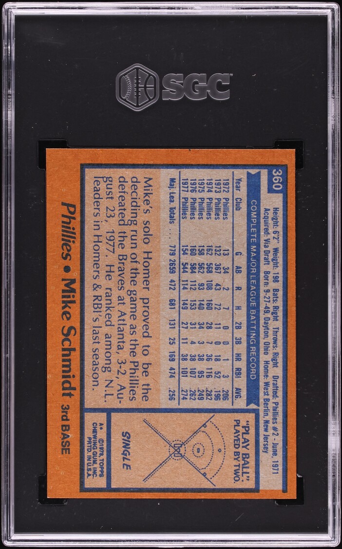 1978 Topps Mike Schmidt #360 SGC 9.5 MINT+