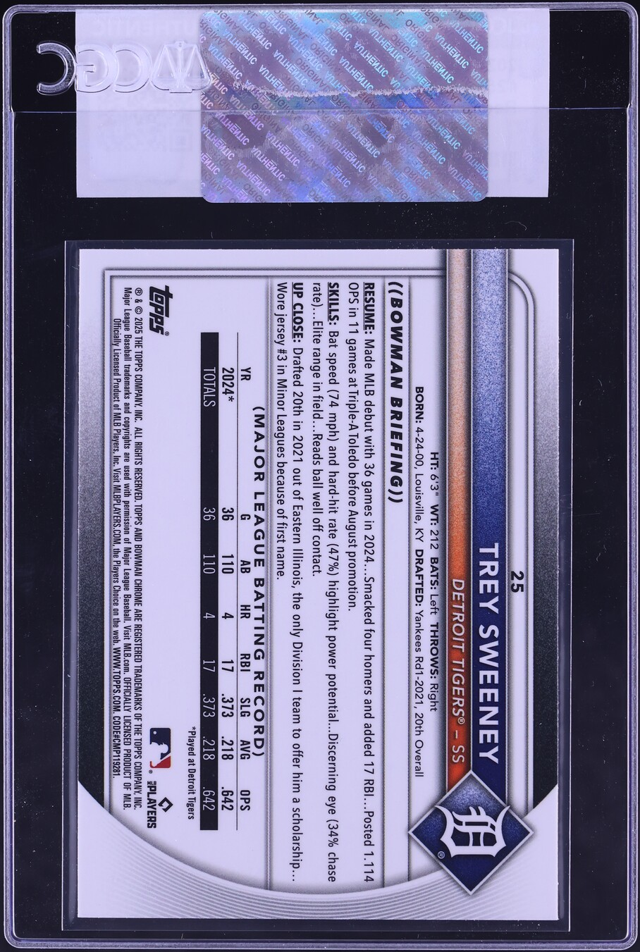 2025 Bowman Chrome Red Redemption Trey Sweeney ROOKIE #25 CGC AUTH