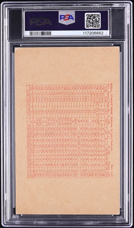 1963 Exhibits Statistic Back Stan Musial PSA 3 VG