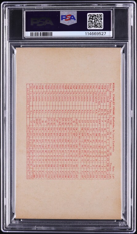 1963 Exhibits Statistic Back Stan Musial PSA 7 NRMT