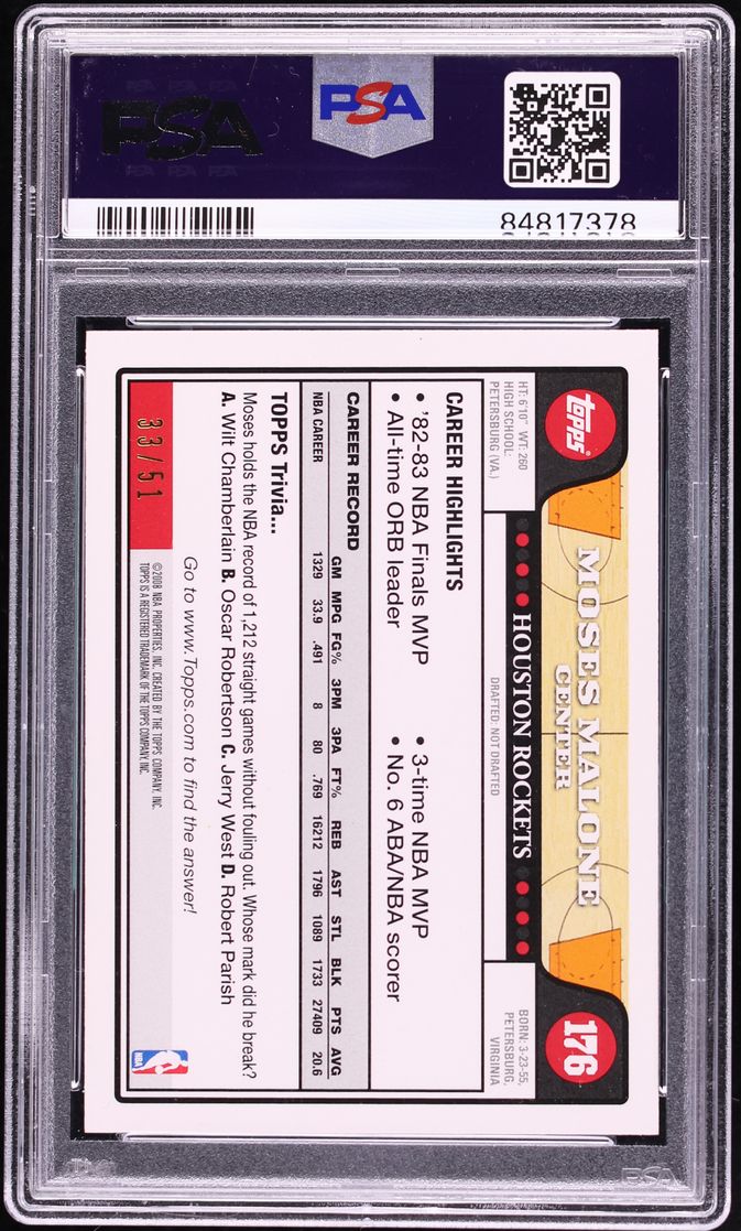 2008 Topps Black Moses Malone /51 #176 PSA 7 NRMT