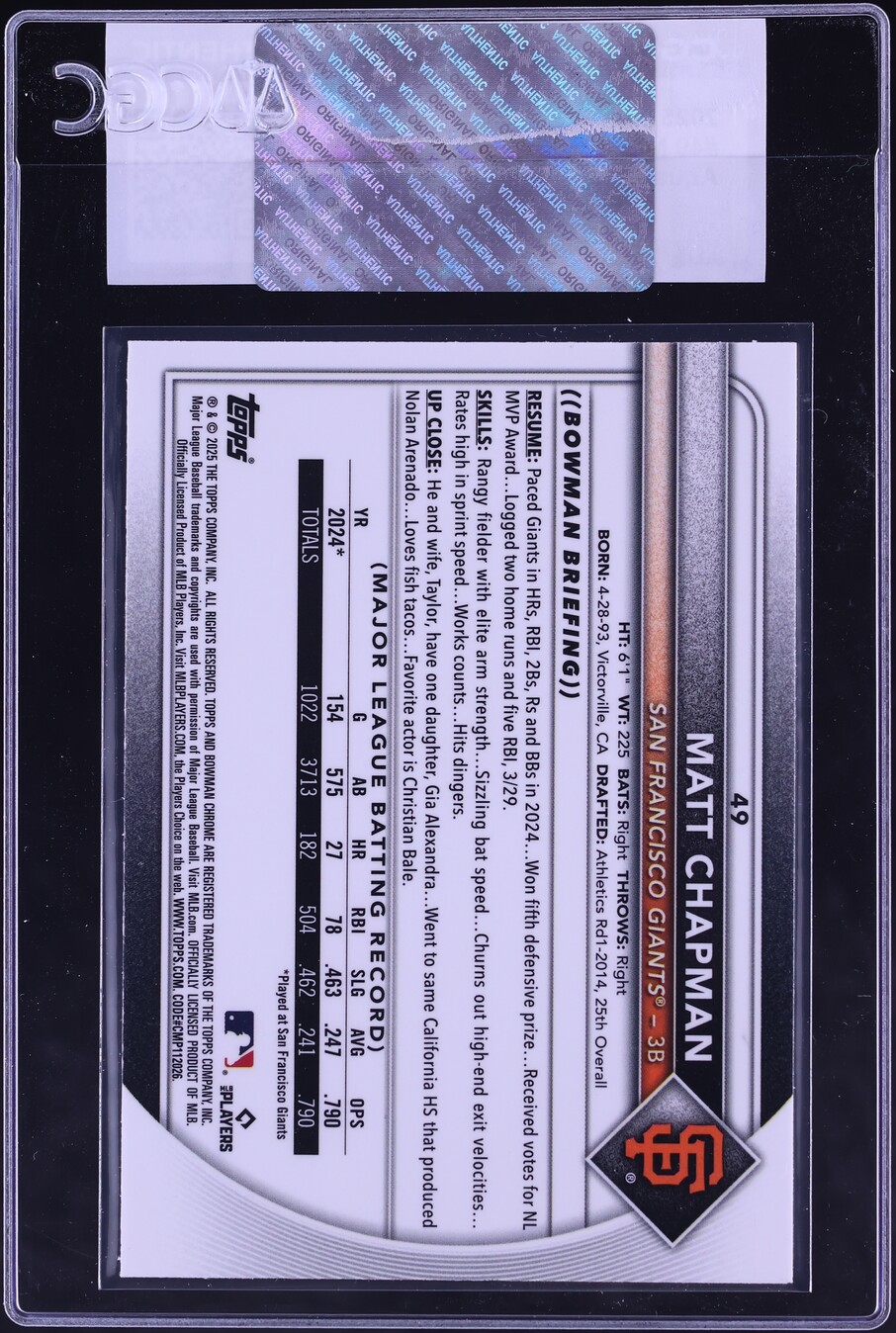 2025 Bowman Chrome Aqua RayWave Refractor Matt Chapman /199 #49 CGC AUTH