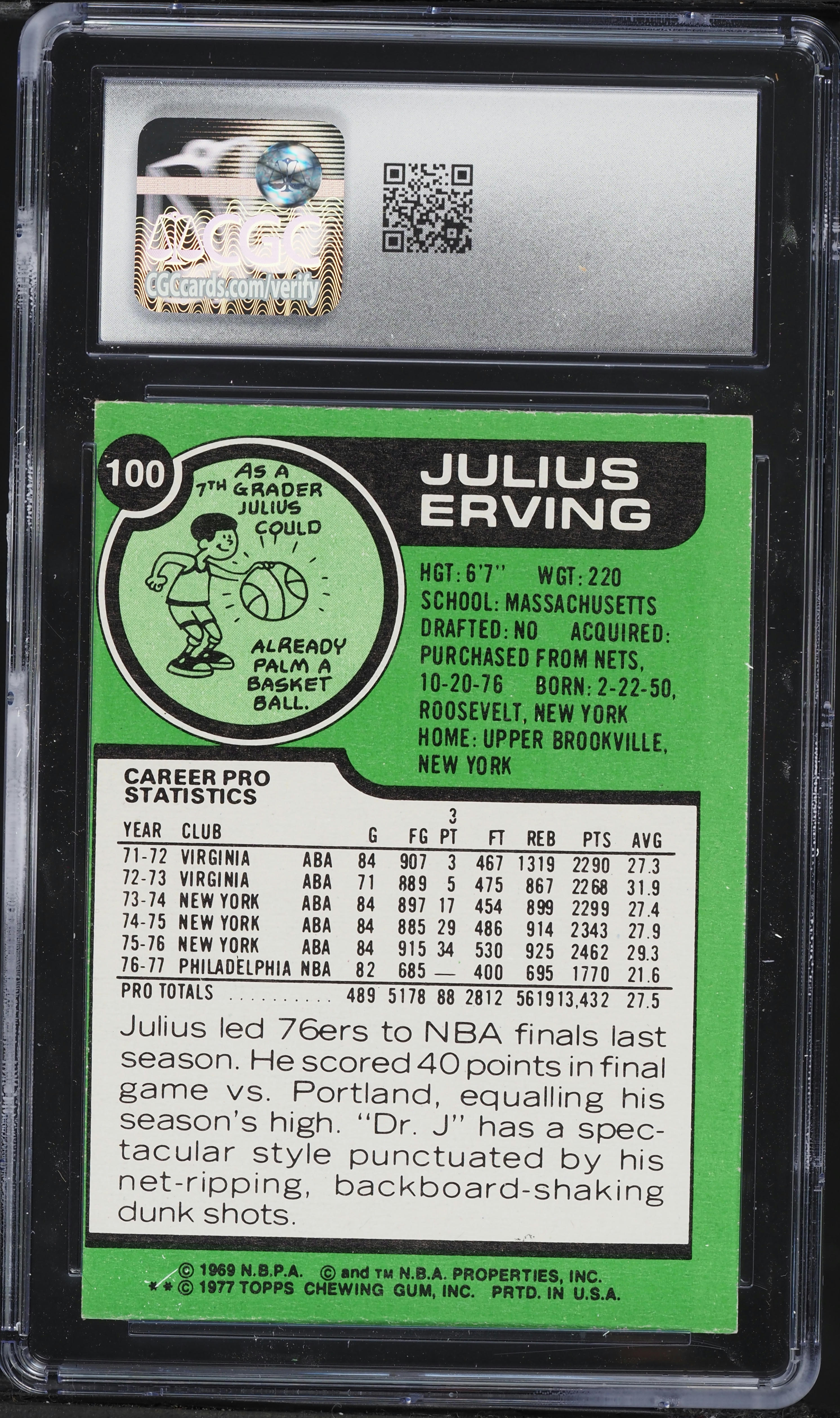 1977 Topps Basketball Julius Erving ALL-STAR #100 CGC 5 EX on