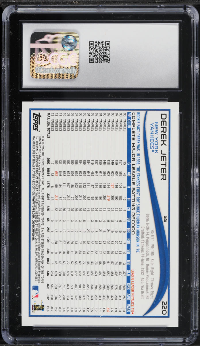 2014 Topps Opening Day Derek Jeter #220 CGC 9.5 MINT+
