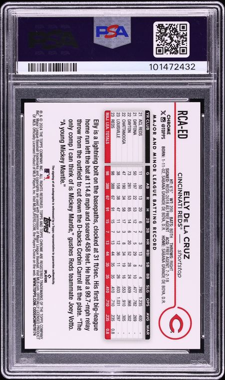 2024 Topps Chrome Logofractor Red Refractor Elly De La Cruz ROOKIE AUTO 5/5 #RCA-ED PSA 10 GEM