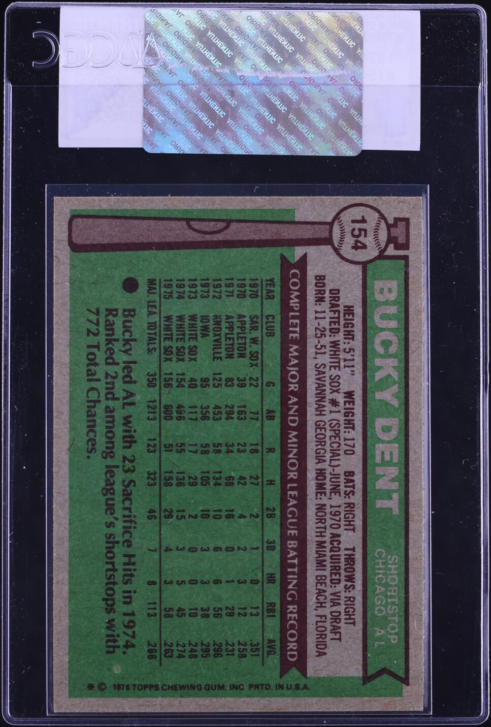 1976 Topps Bucky Dent #154 CGC AUTH