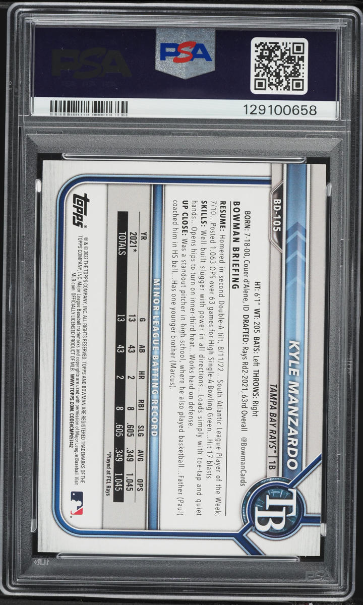 2022 Bowman Draft 1st Edition Red Foil Kyle Manzardo ROOKIE 5/5 #BD-105 PSA 8 NM-MT