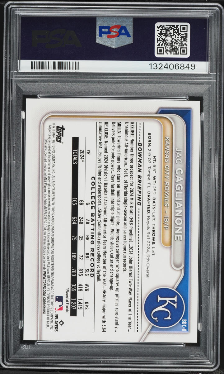 2024 Bowman Chrome Rose Gold Refractor Jac Caglianone PROSPECT /10 #BDC8 PSA 9 MINT