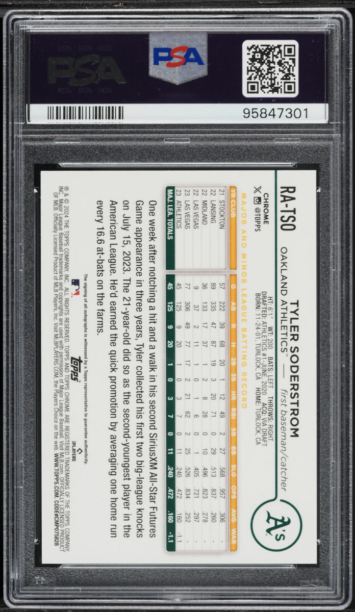 2024 Topps Chrome Aqua Wave Refractor Tyler Soderstrom ROOKIE AUTO /199 #RA-TSO PSA 10 GEM MINT