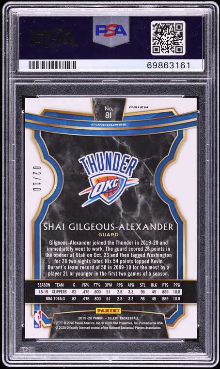 2019 Select Concourse Gold Prizm Shai Gilgeous-Alexander JERSEY # 2/10 #81 PSA 9 MINT