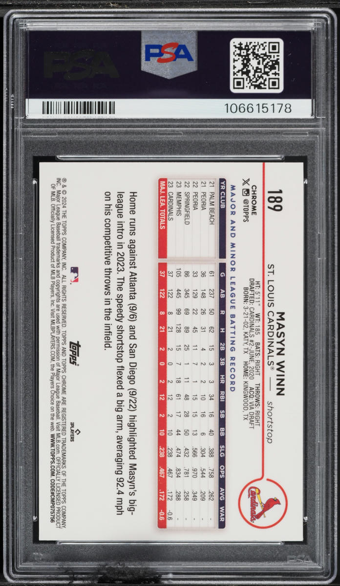 2024 Topps Chrome Lightboard Logo Masyn Winn ROOKIE #189 PSA 10 GEM MINT