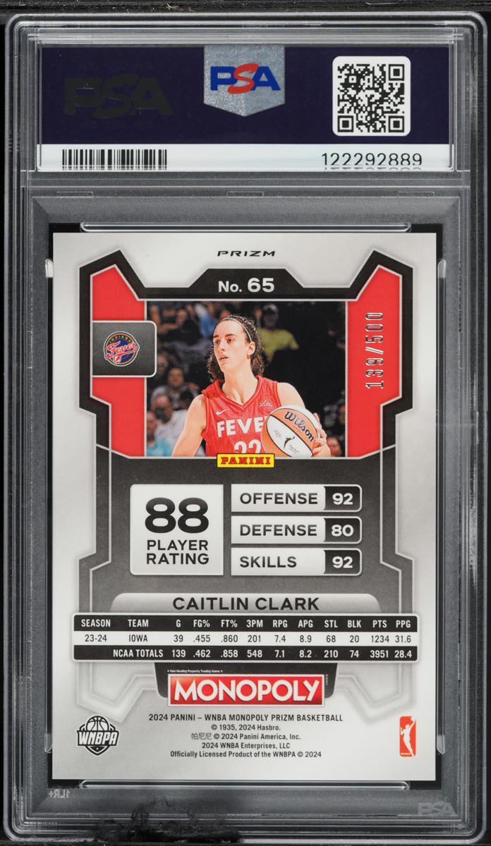 2024 Panini Prizm Monopoly Gold Millionaire Shimmer Caitlin Clark ROOKIE /500 #65 PSA 10 GEM