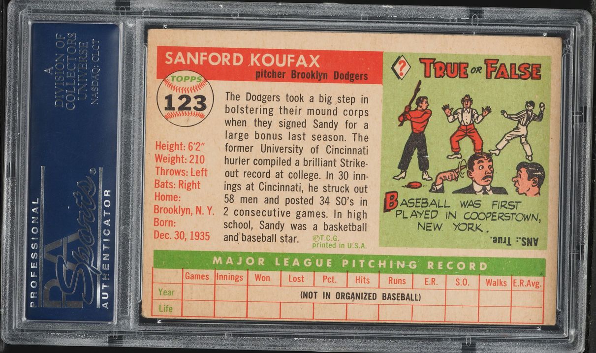 1955 Topps Sandy Koufax ROOKIE #123 PSA 4 VGEX