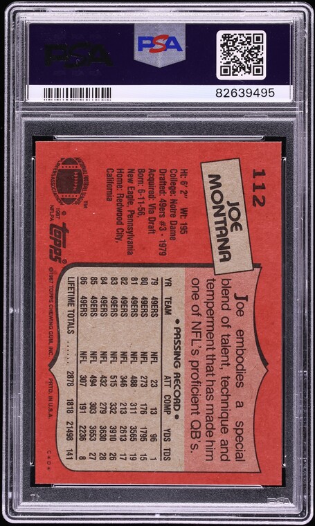 1987 Topps Football Joe Montana #112 PSA 8 NM-MT