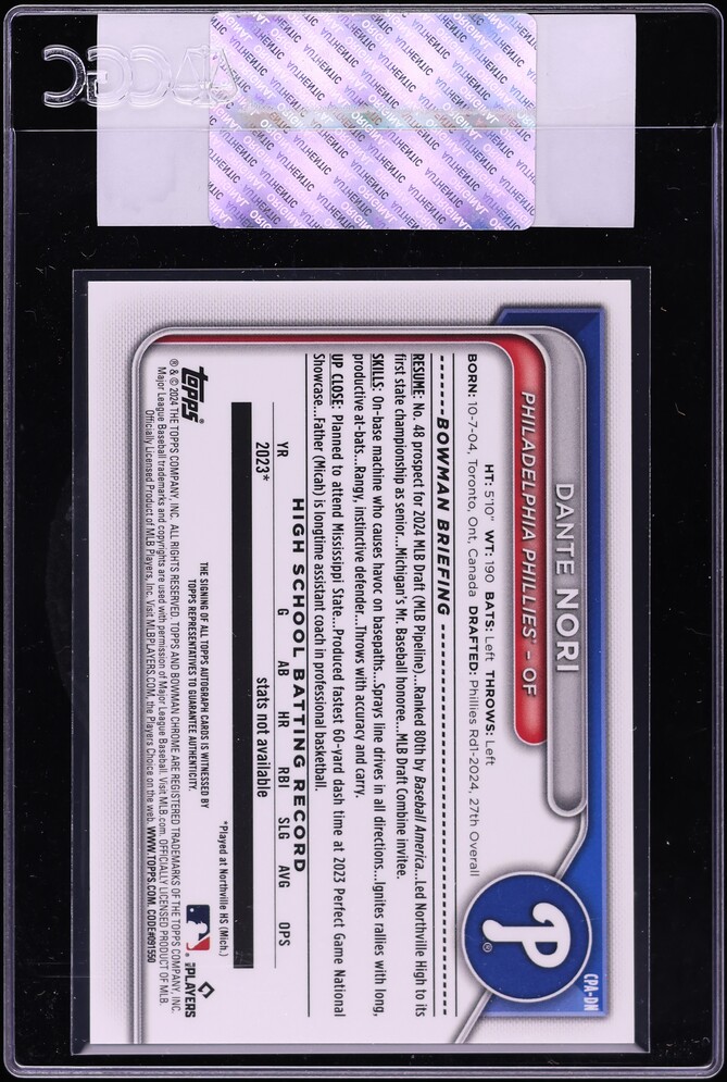 2024 Bowman Chrome Draft HTA Choice Refractor Dante Nori PROSPECT AUTO /150 #CPA-DN CGC AUTH