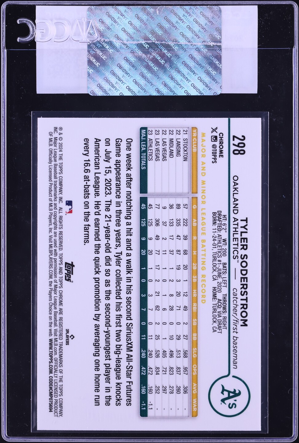 2024 Topps Chrome Tyler Soderstrom ROOKIE #298 CGC AUTH