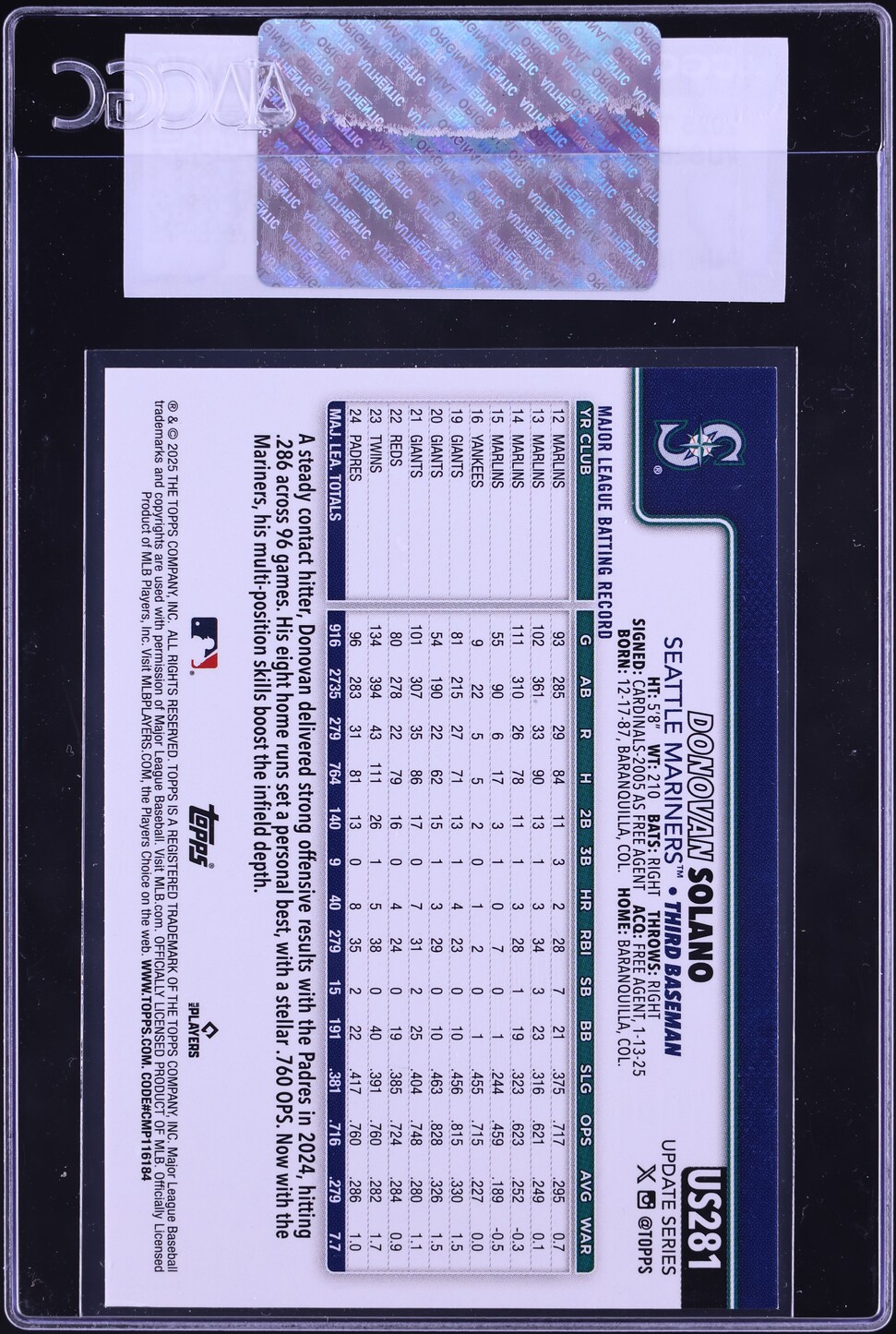 2025 Topps Update Donovan Solano #US281 CGC AUTH on Fanatics Collect