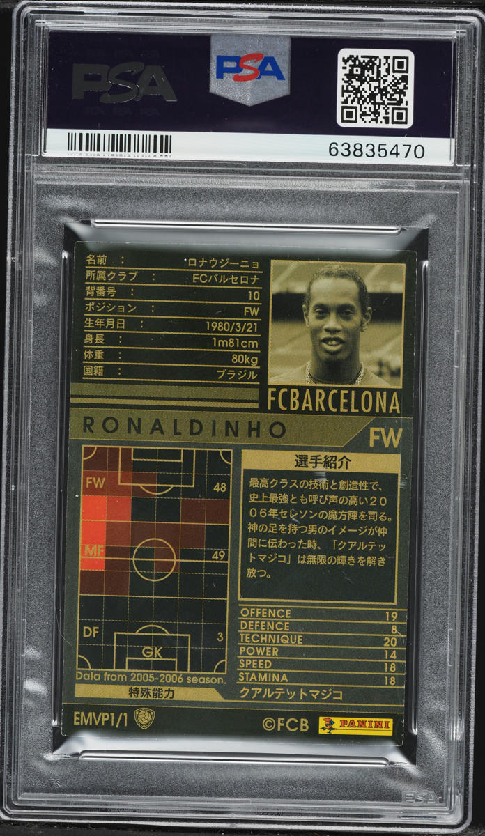 2005 Panini WCCF European Clubs MVP Ronaldinho #EMVP1 PSA 8 NM-MT