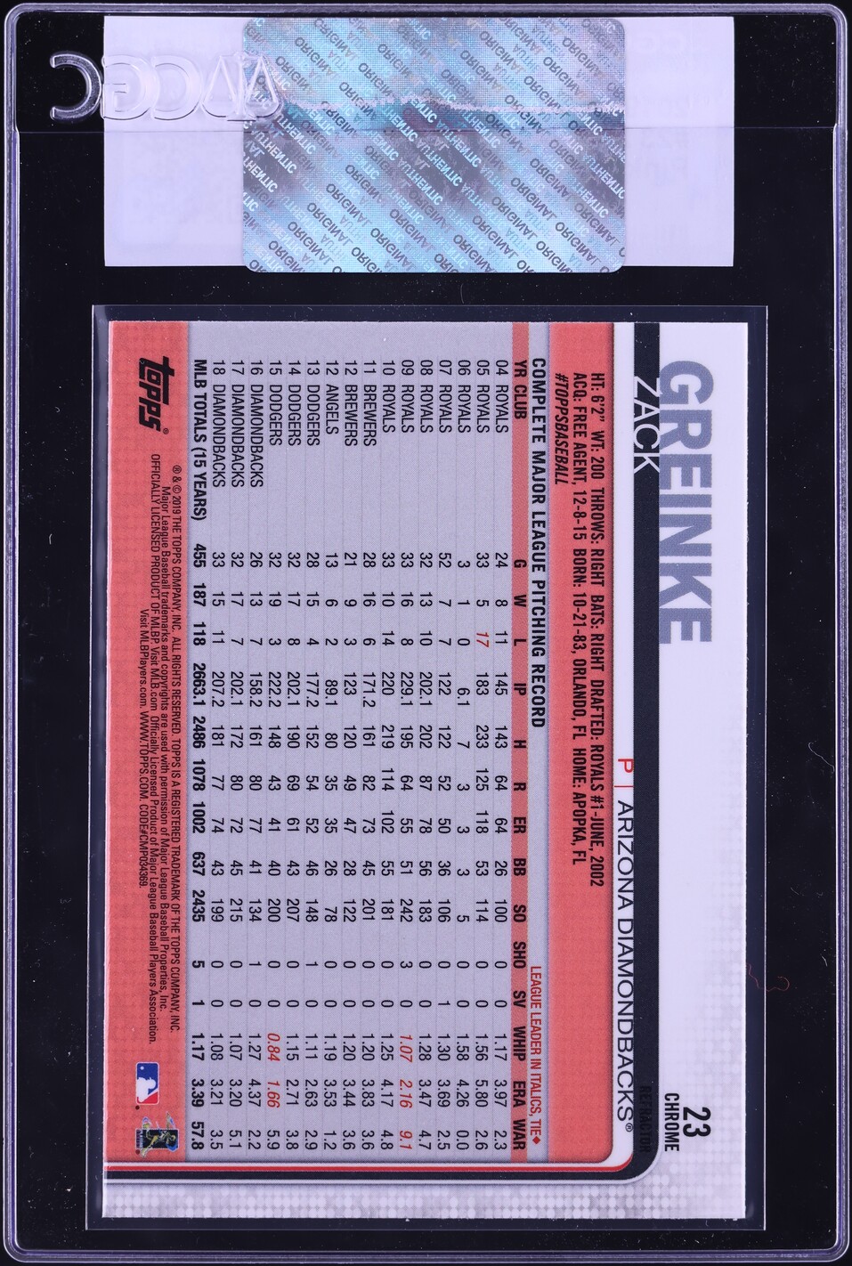 2019 Topps Chrome Pink Refractor Zack Greinke #23 CGC AUTH