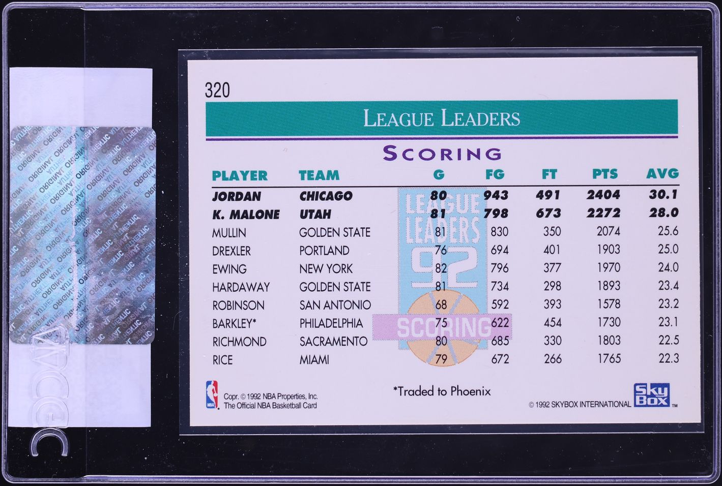 1992 Hoops League Leaders Scoring Michael Jordan &  Karl Malone #320 CGC AUTH