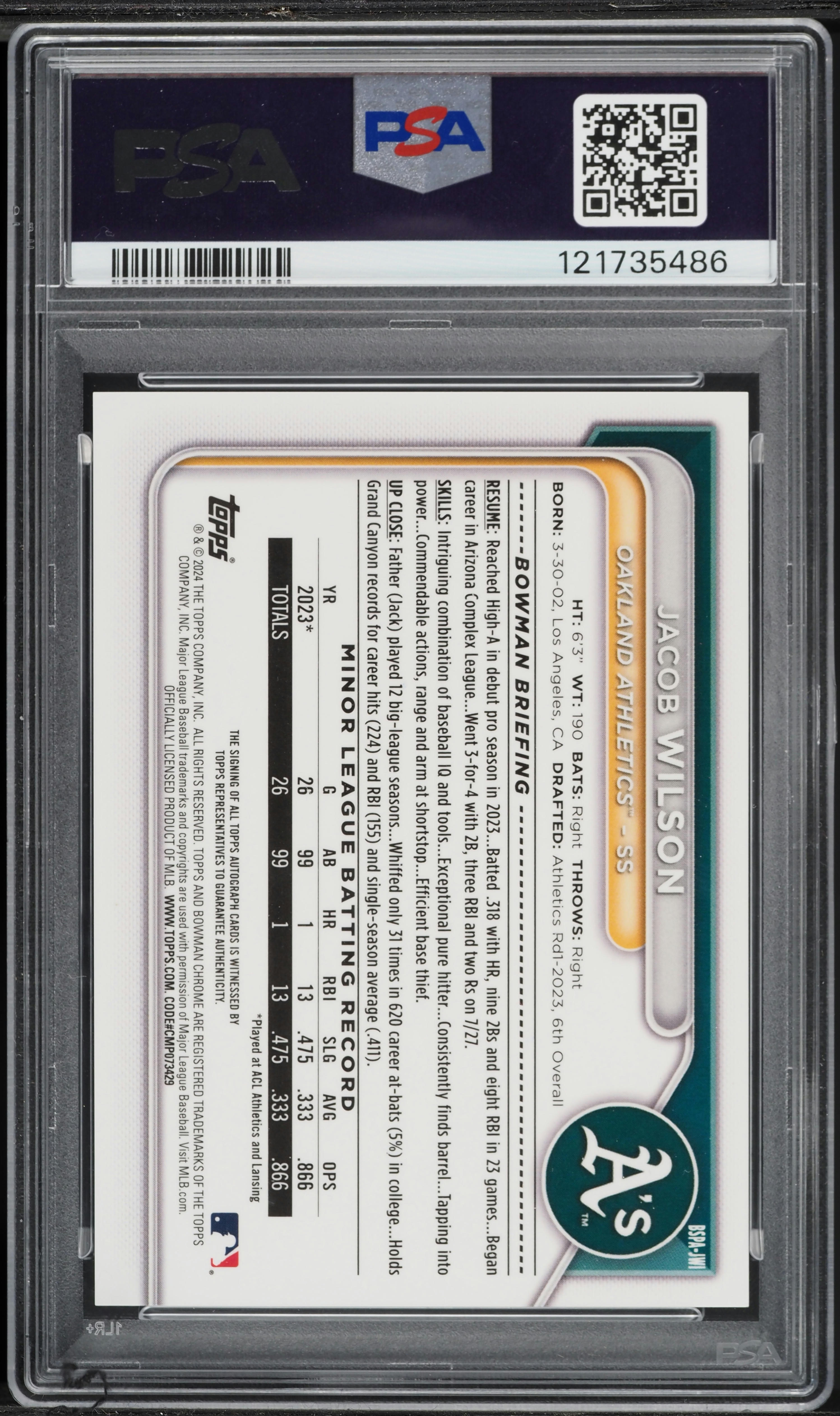 2024 Bowman Chrome Sapphire Edition Green Jacob Wilson PROSPECT 