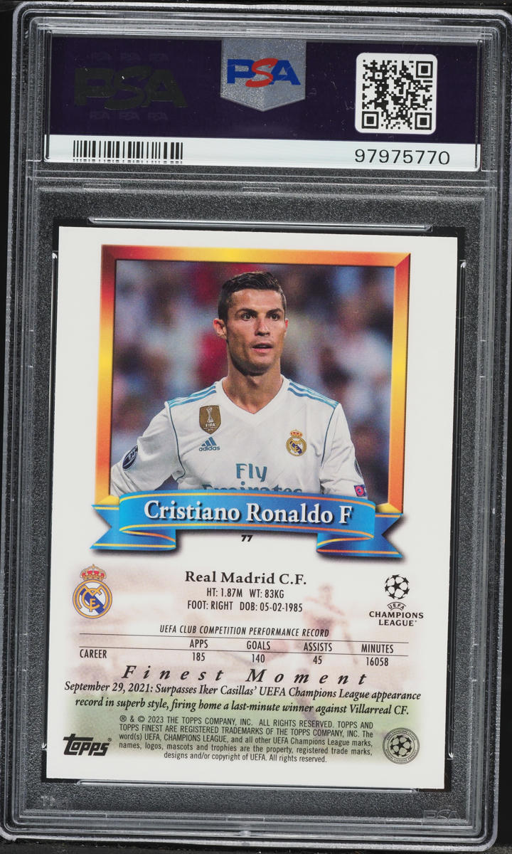 2022 Finest Flashbacks UEFA Club Competitions Cristiano Ronaldo