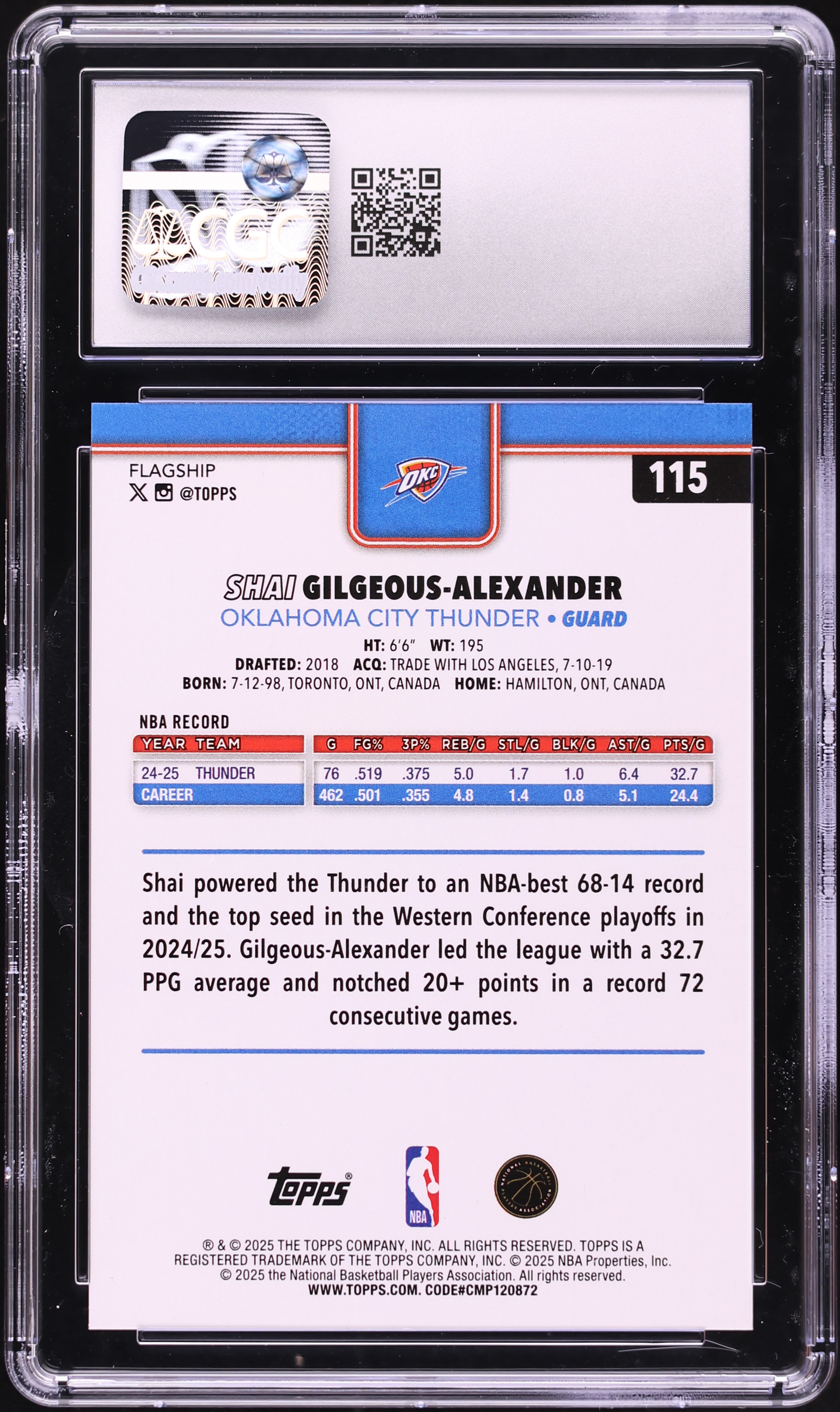2025 Topps Basketball Shai Gilgeous-Alexander #115 CGC 9 MINT on