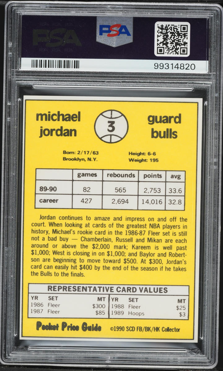 1991 SCD Multi-Sport Pocket Price Guide Michael Jordan ROOKIE #3 PSA 7 NRMT