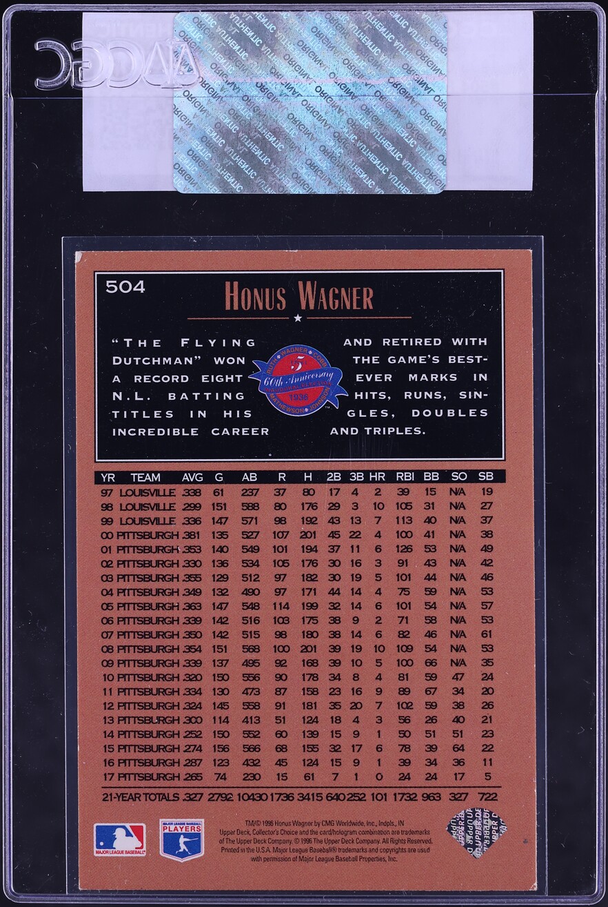 1996 Collector's Choice Honus Wagner #504 CGC AUTH