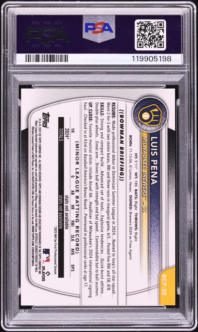 2025 Bowman Chrome Gold Geometric Luis Pena PROSPECT /50 #BCP-38 PSA 10 GEM MINT