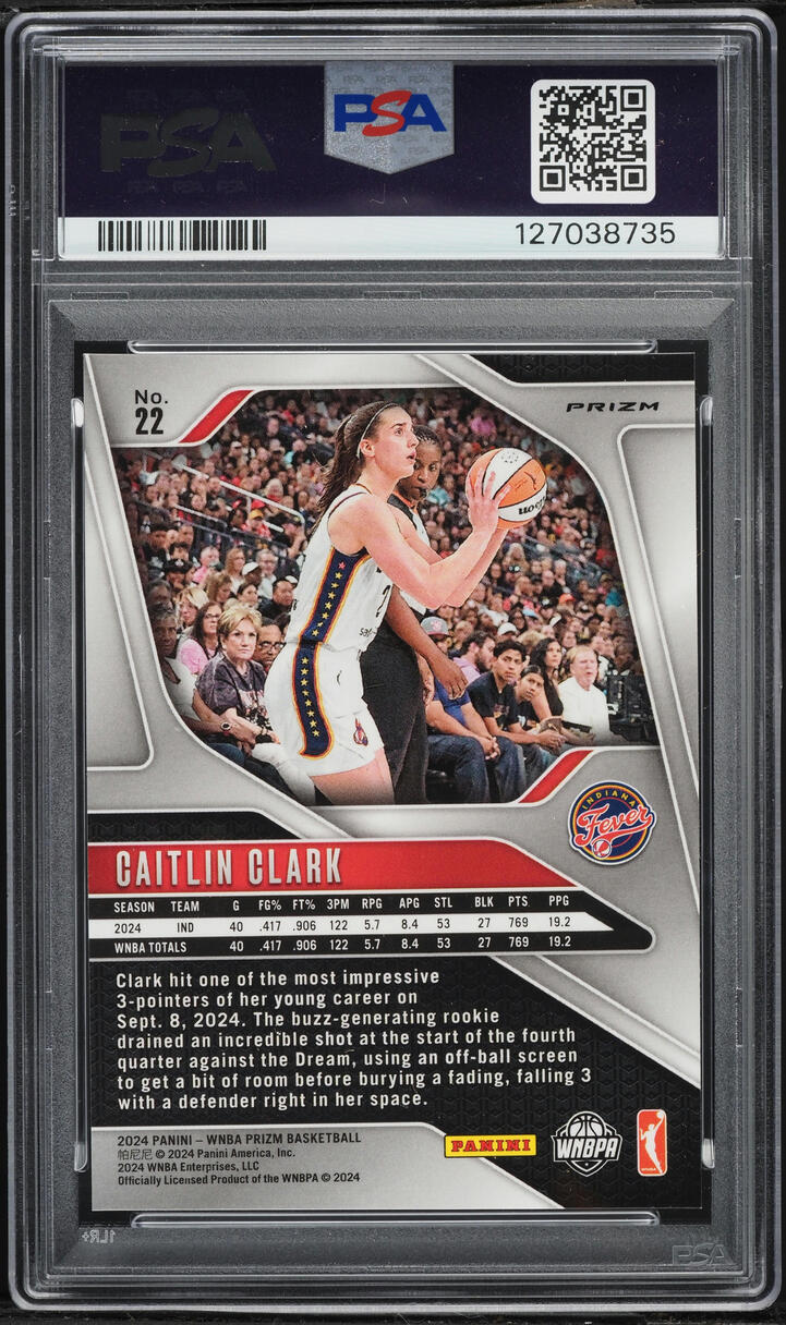 2024 Panini Prizm WNBA Blue Velocity Caitlin Clark ROOKIE #22 PSA 8 NM-MT