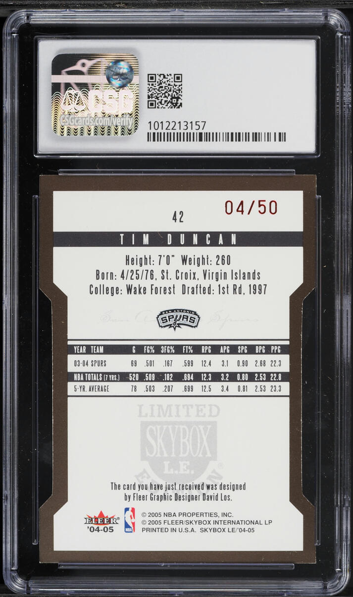 2004 SkyBox Limited Edition L.E. 50 Tim Duncan /50 #42 CSG 8.5 NM-MT+