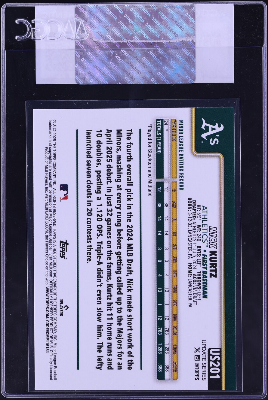 2025 Topps Update Nick Kurtz ROOKIE #US201 CGC AUTH