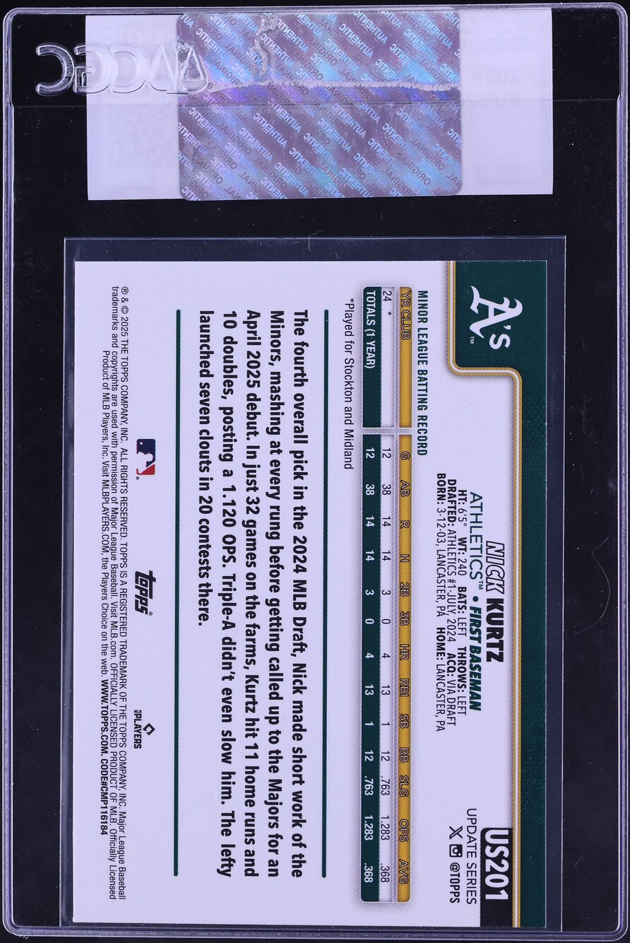 2025 Topps Update Nick Kurtz ROOKIE #US201 CGC AUTH