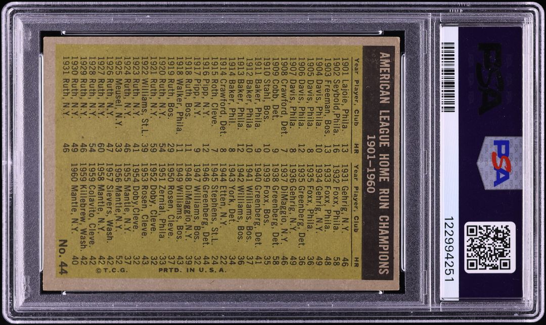 1961 Topps Mickey Mantle & Roger Maris AL HOME RUN LEADER #44 PSA 2 GD