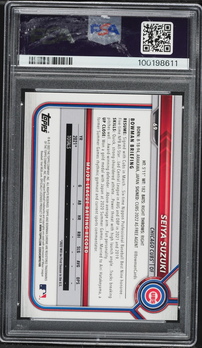 【PSA9鑑定品】大谷翔平2022 Bowman Chrome Sapphire 2022 Bowman Chrome Sapphire Red Seiya Suzuki SP ROOKIE /5 #69 PSA