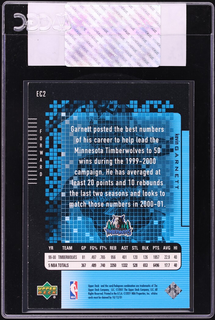 2000 Upper Deck E-Card Kevin Garnett #EC2 CGC AUTH