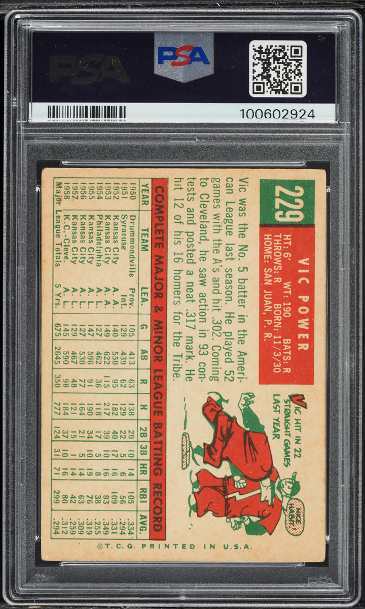 1959 Topps Vic Power WHITE BACK #229 PSA 3 VG