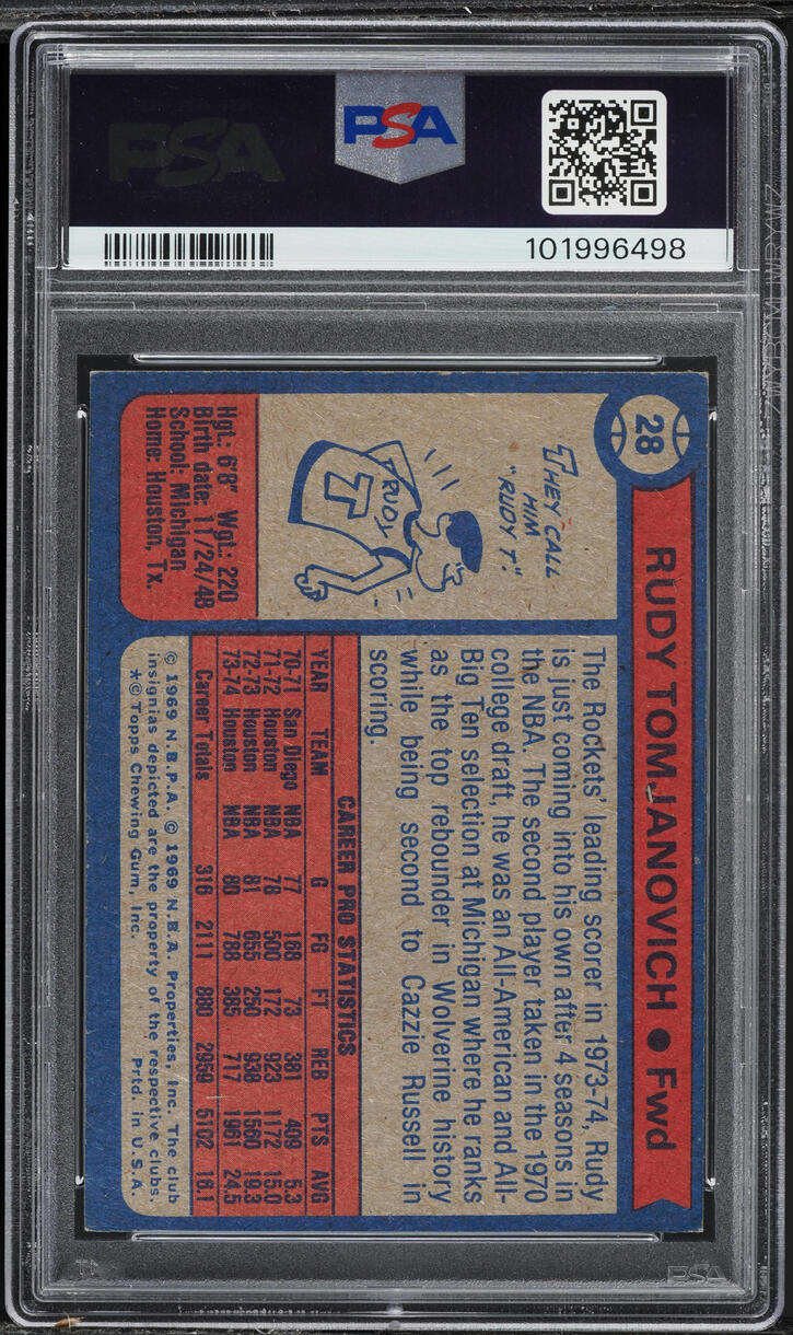 1974 Topps Basketball Rudy Tomjanovich #28 PSA 6 EXMT
