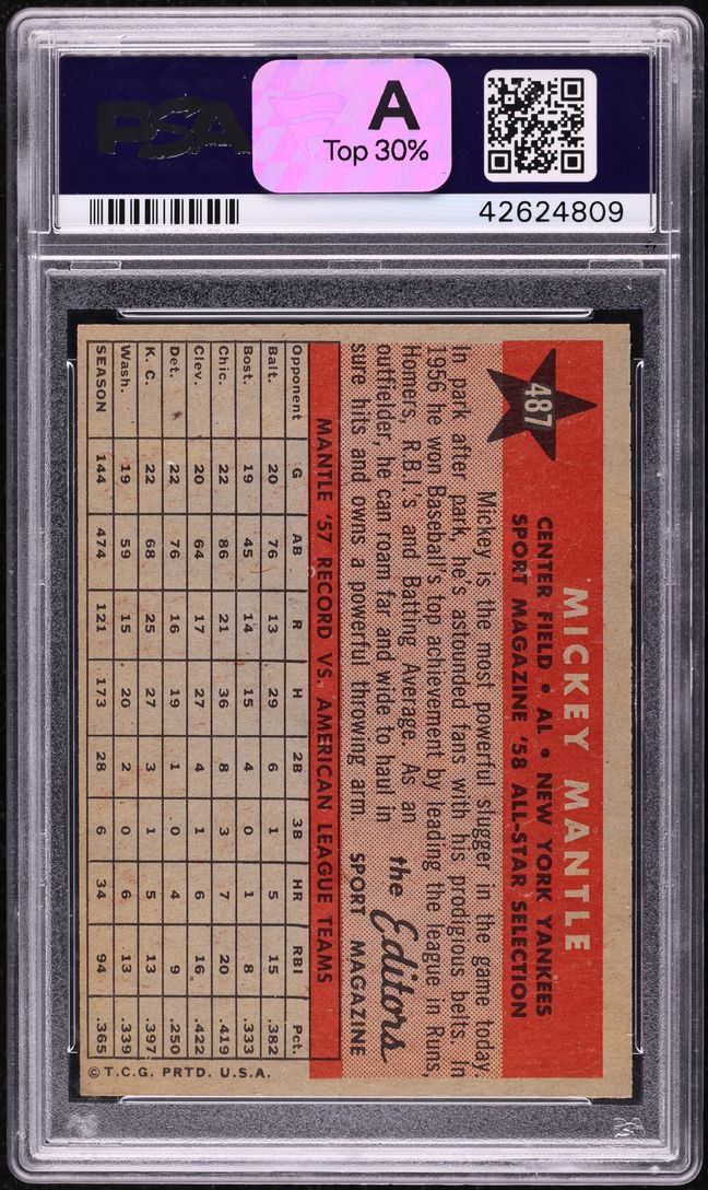 1958 Topps Mickey Mantle ALL-STAR #487 PSA 8 NM-MT