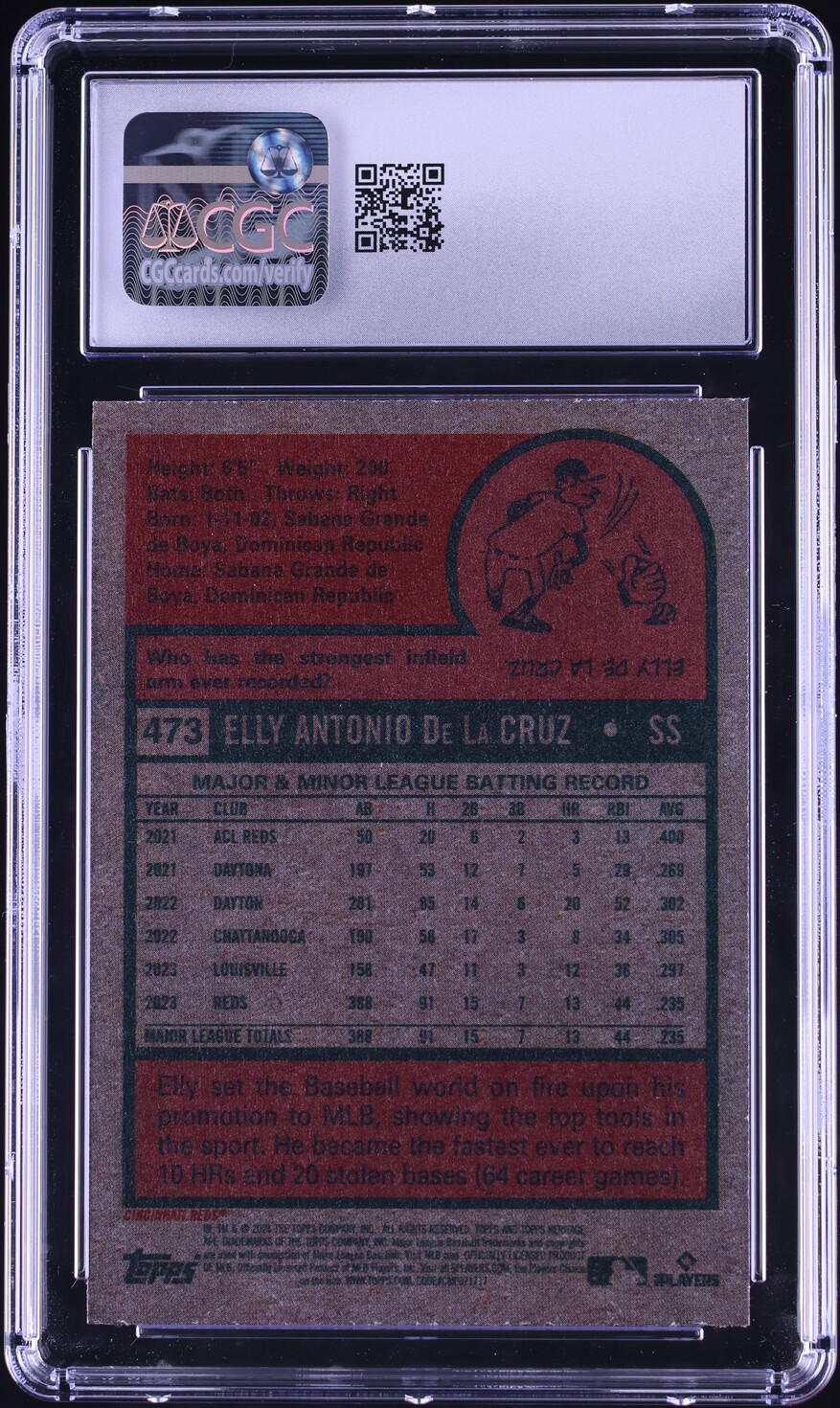 2024 Topps Heritage Elly De La Cruz ROOKIE #473 CGC 10 GEM MINT