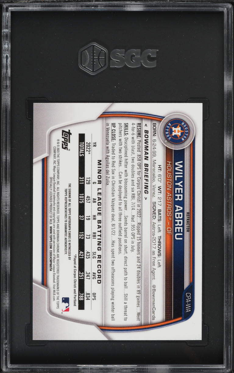 2023 Bowman Chrome Refractor Wilyer Abreu PROSPECT AUTO /499 #CPA-WA SGC 9.5