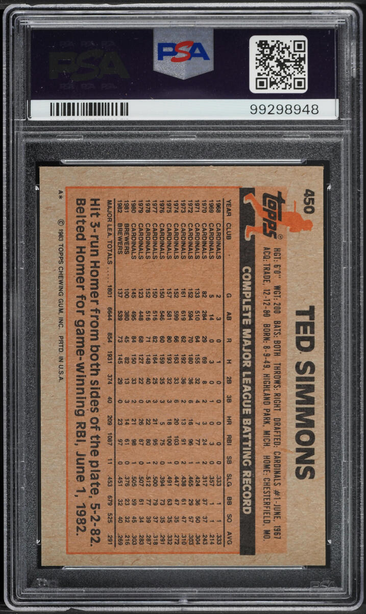 1983 Topps Ted Simmons #450 PSA 9 MINT