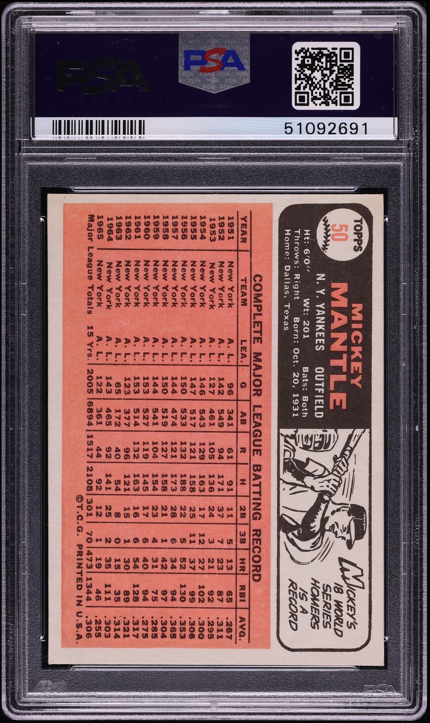 1966 Topps Mickey Mantle #50 PSA 6 EXMT
