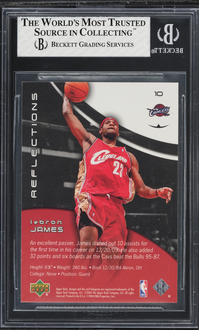 lebron james reflections