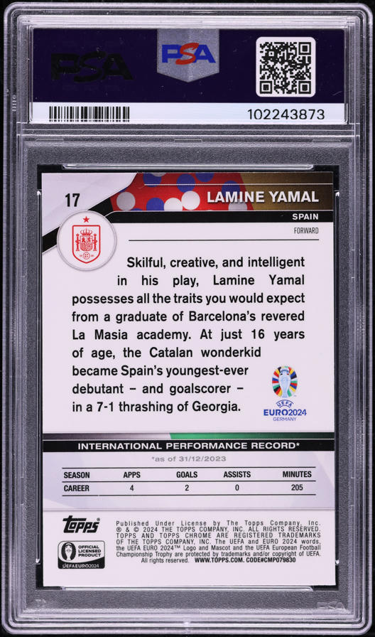 2024 Topps Chrome Sapphire UEFA Euro Gold Lamine Yamal /50 #17 PSA