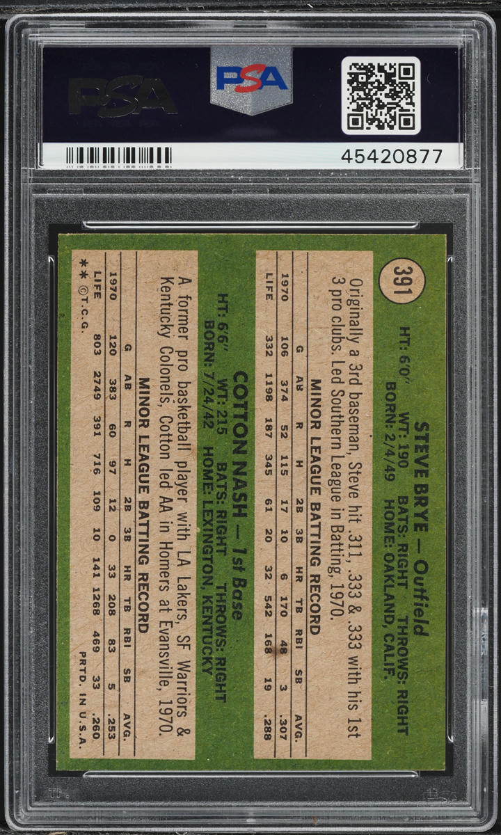 1971 Topps Twins Rookies #391 PSA 9 MINT