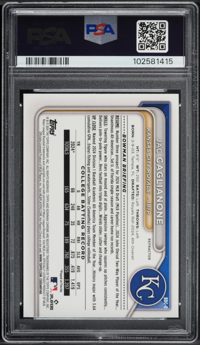 2024 Bowman Draft Chrome Refractor Jac Caglianone #BDC8 PSA 10 GEM MINT